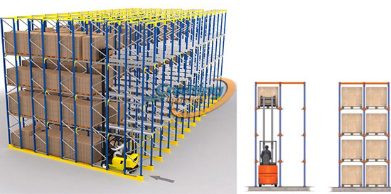 貫通式貨架怎樣設(shè)計(jì)才能先進(jìn)先出?
