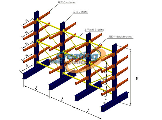 雙懸臂貨架示意圖