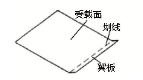 為什么說(shuō)滑板托盤值得大力推廣？