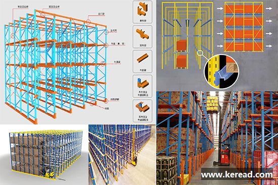 解讀：通廊式貨架的特點及應用行業(yè)