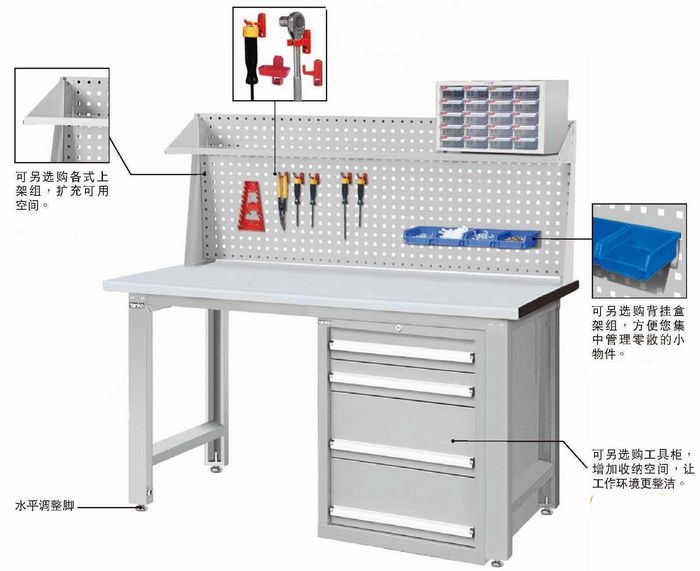 工作桌及各部件示意圖