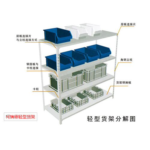 輕型貨架結(jié)構(gòu)示意圖