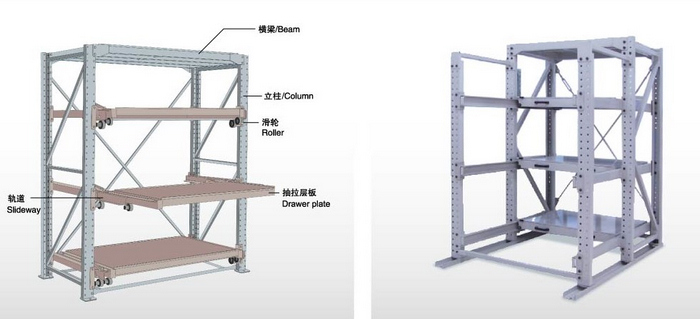 模具架結(jié)構(gòu)示意圖